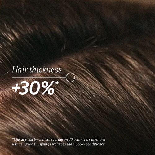 Anti-Hair Loss Treatment - Image 5
