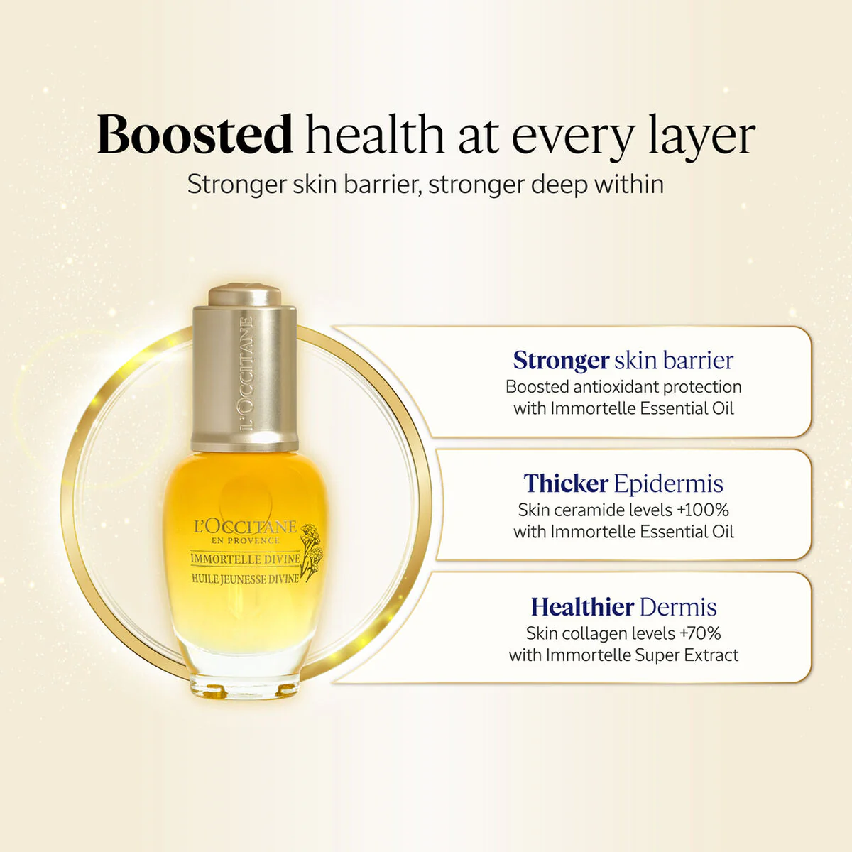 Immortelle Divine Youth Oil - Image 4